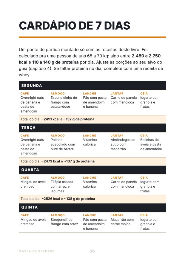 Página do cardápio de 7 dias com calorias e proteína por dia