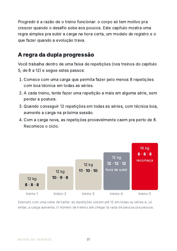 Página do guia com a escada da dupla progressão